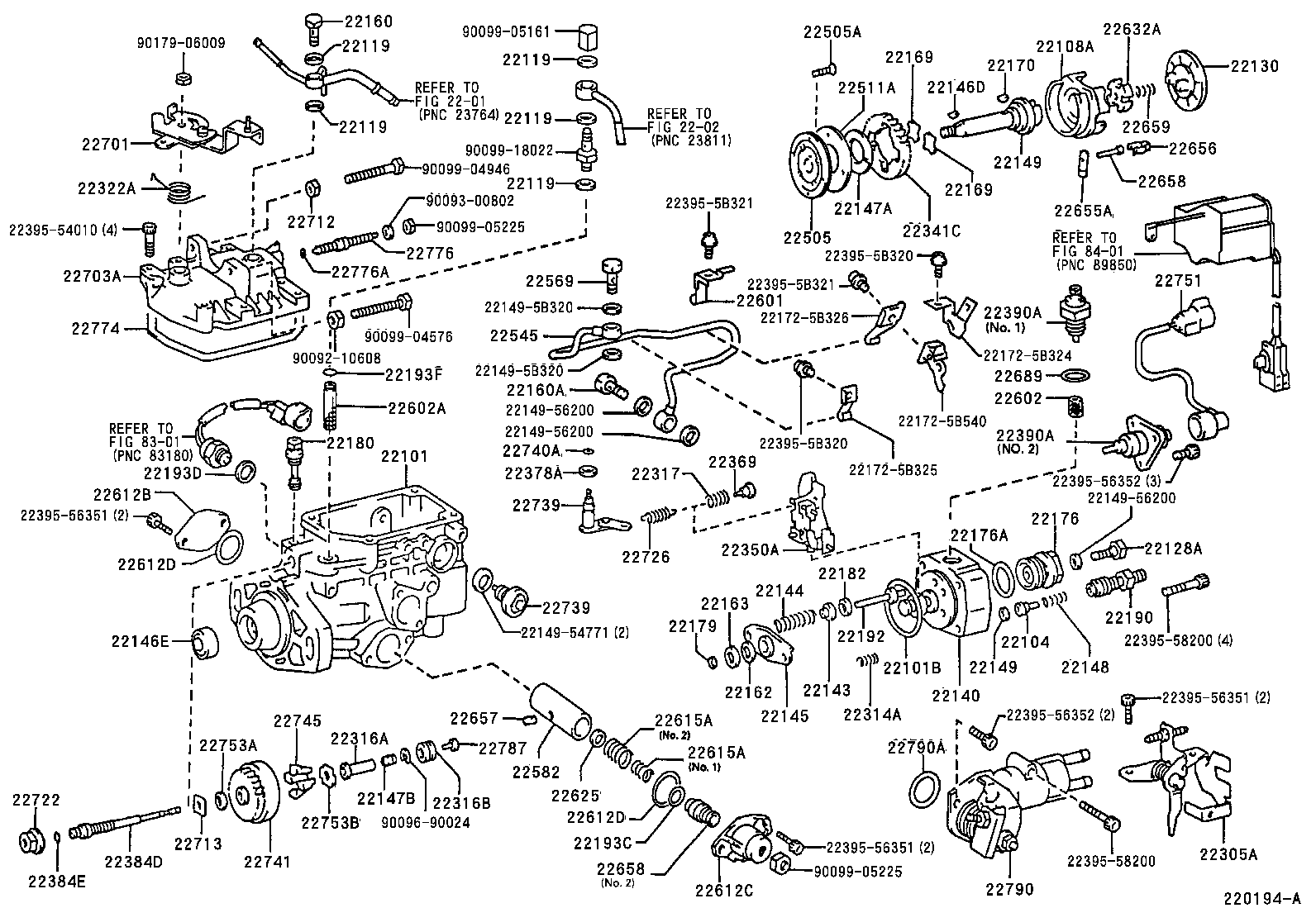 Figure 220194A