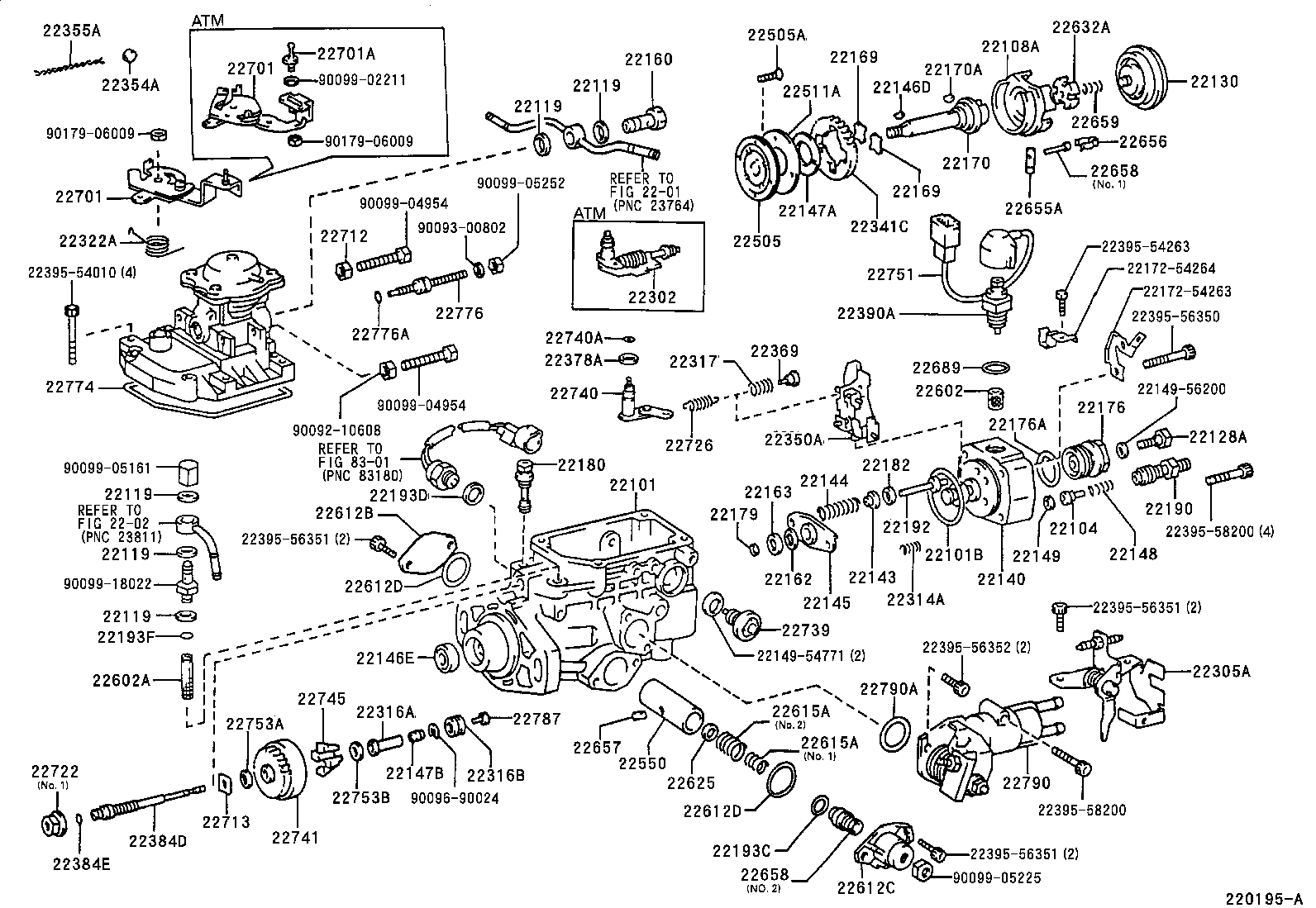 Figure 220195A
