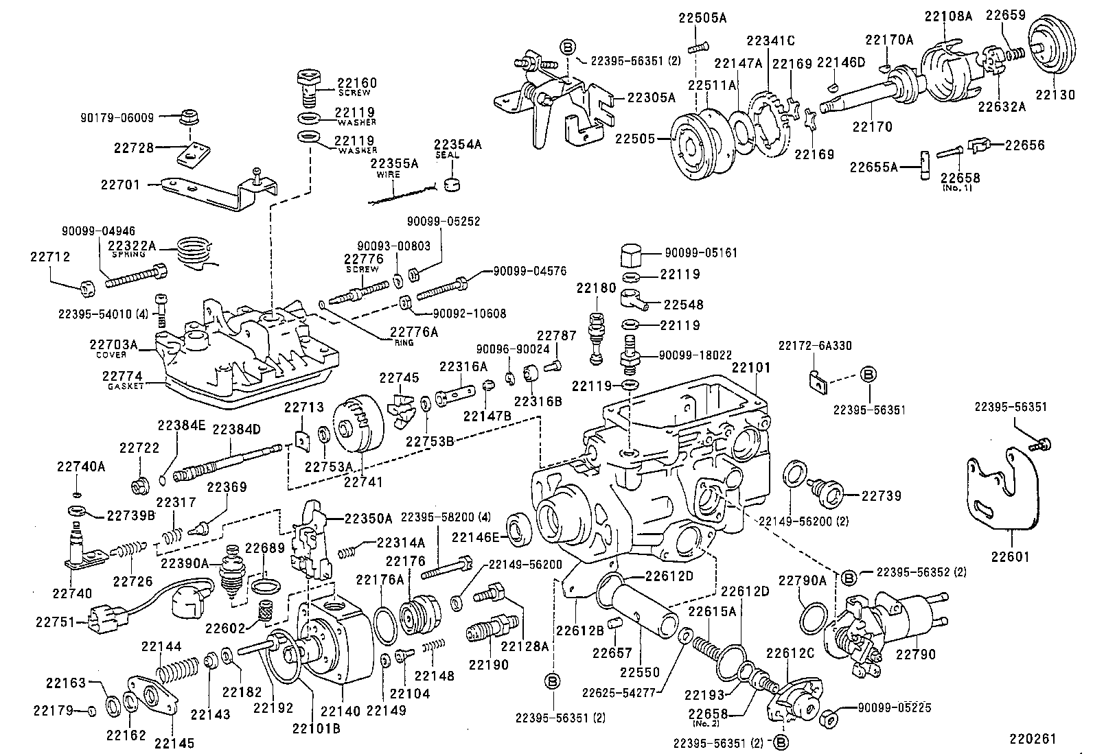 Figure 220261