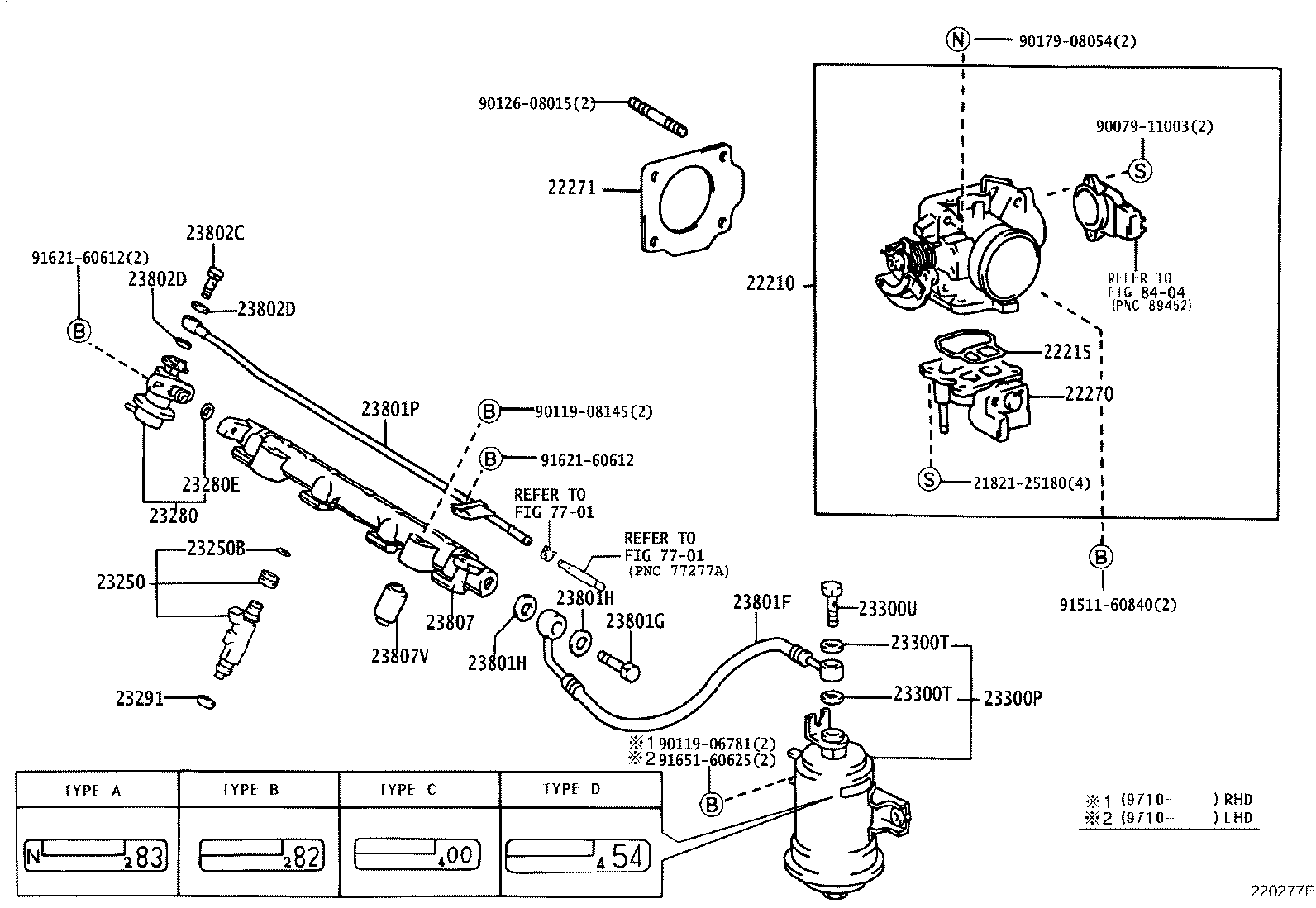 Figure 220277E