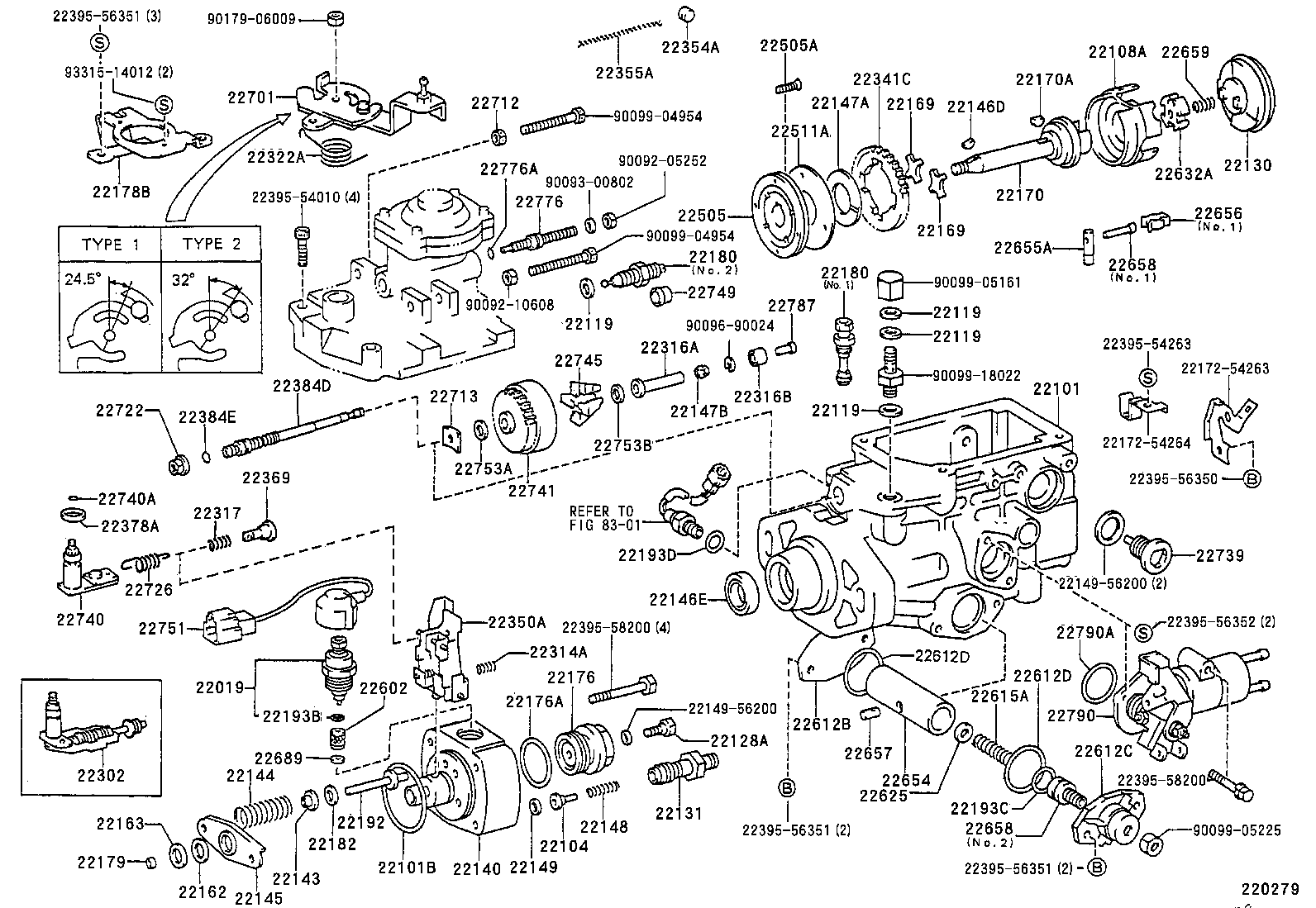 Figure 220279