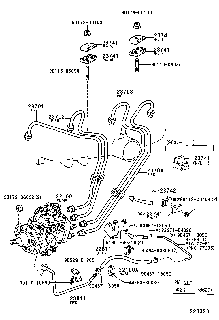 Figure 220323