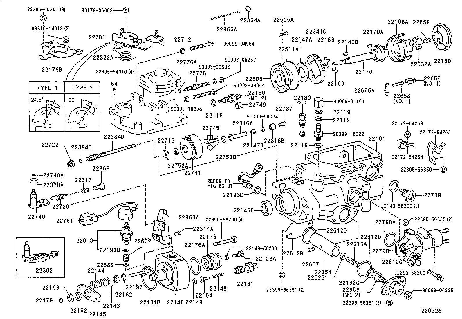 Figure 220328