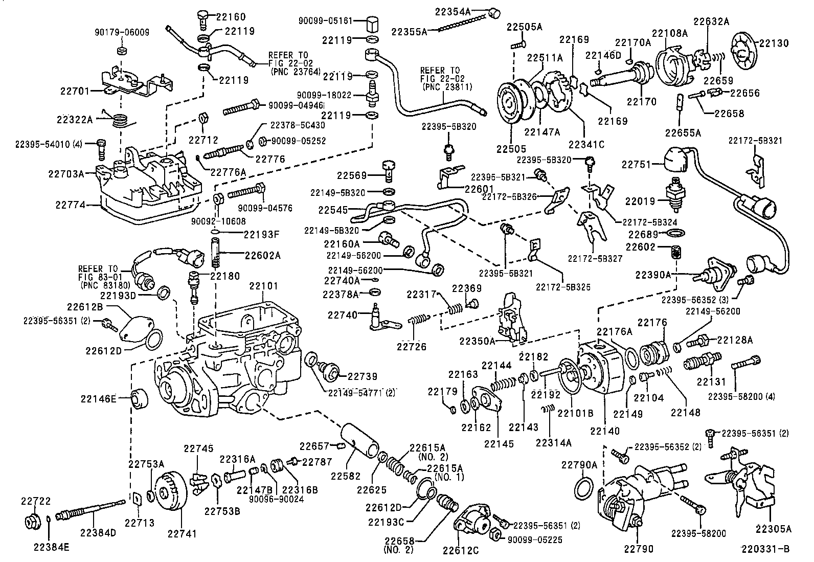 Figure 220331B