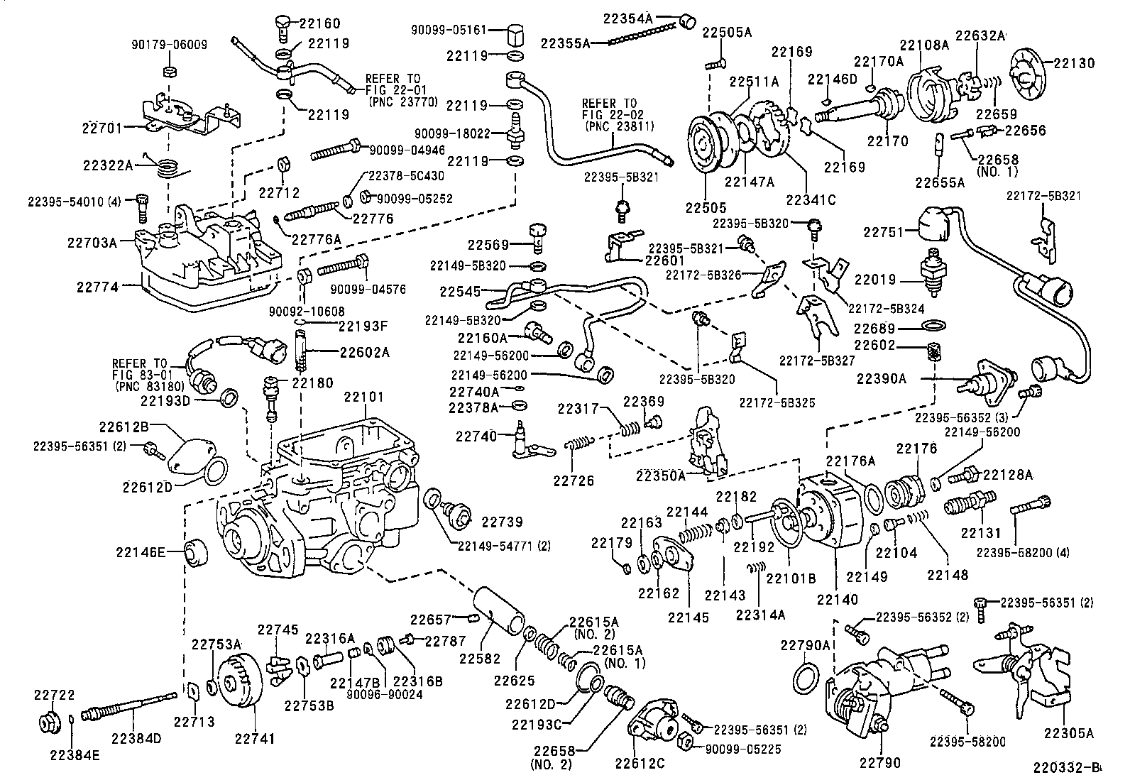 Figure 220332B