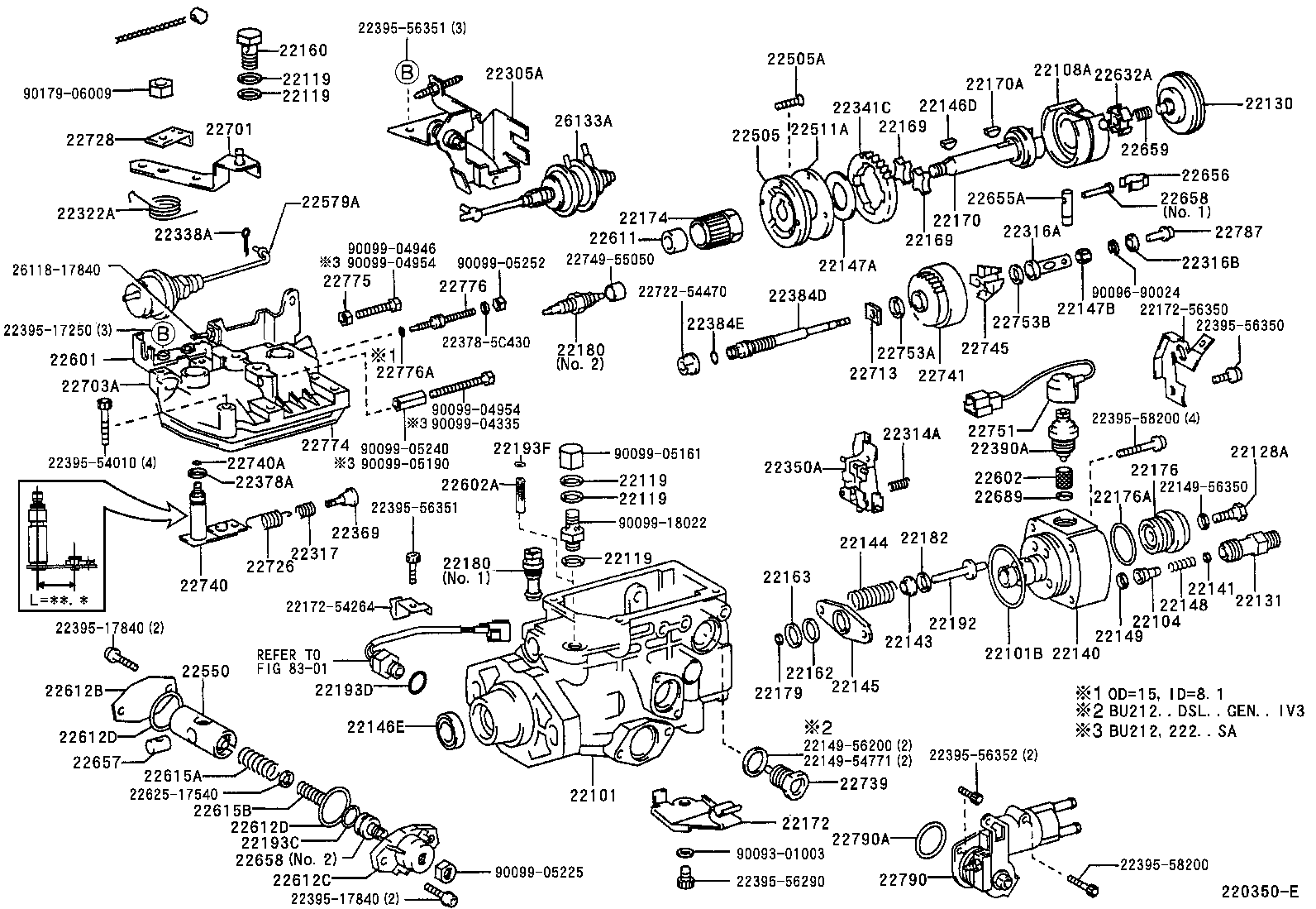 Figure 220350E