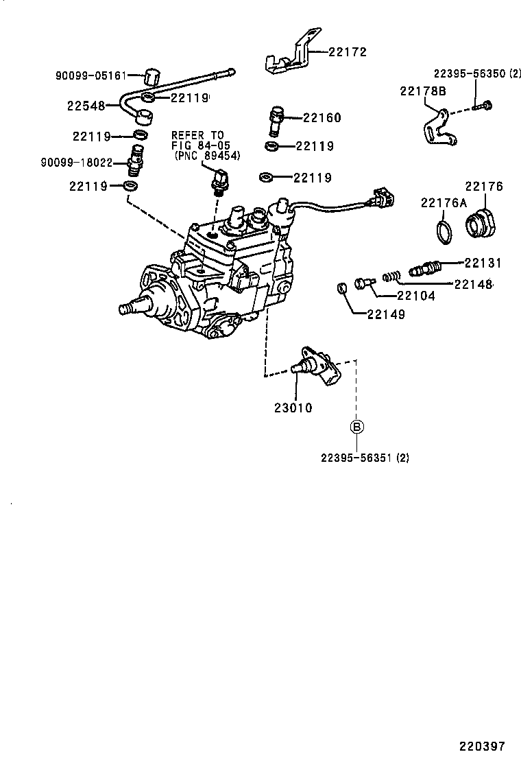 Figure 220397