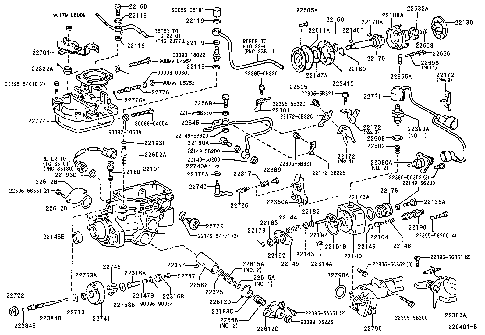 Figure 220401B