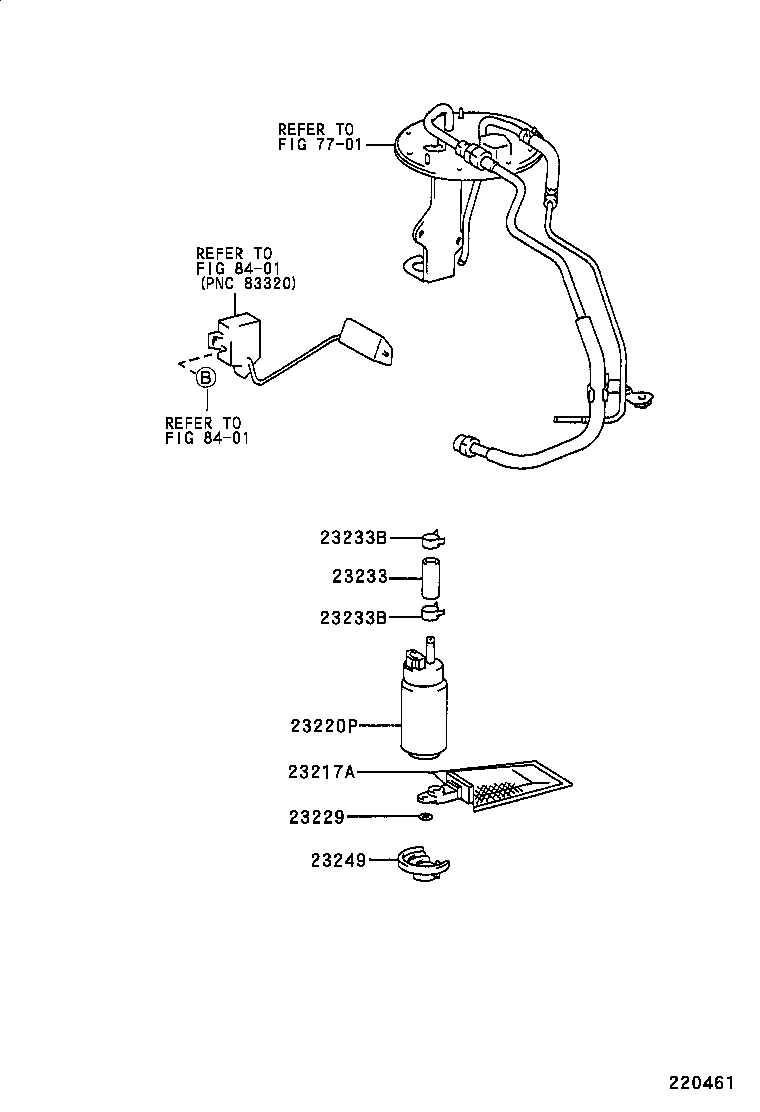 Figure 220461