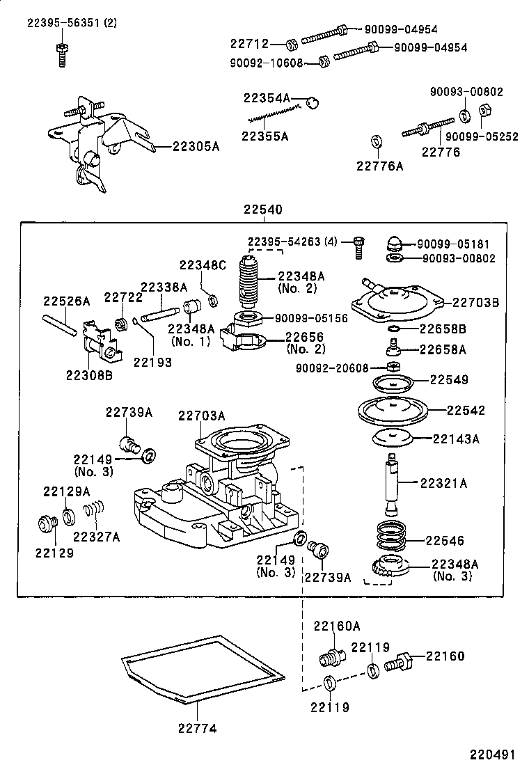 Figure 220491