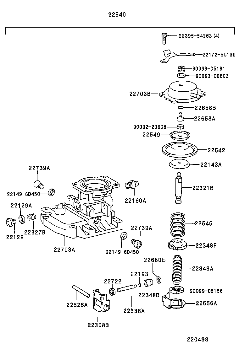 Figure 220498