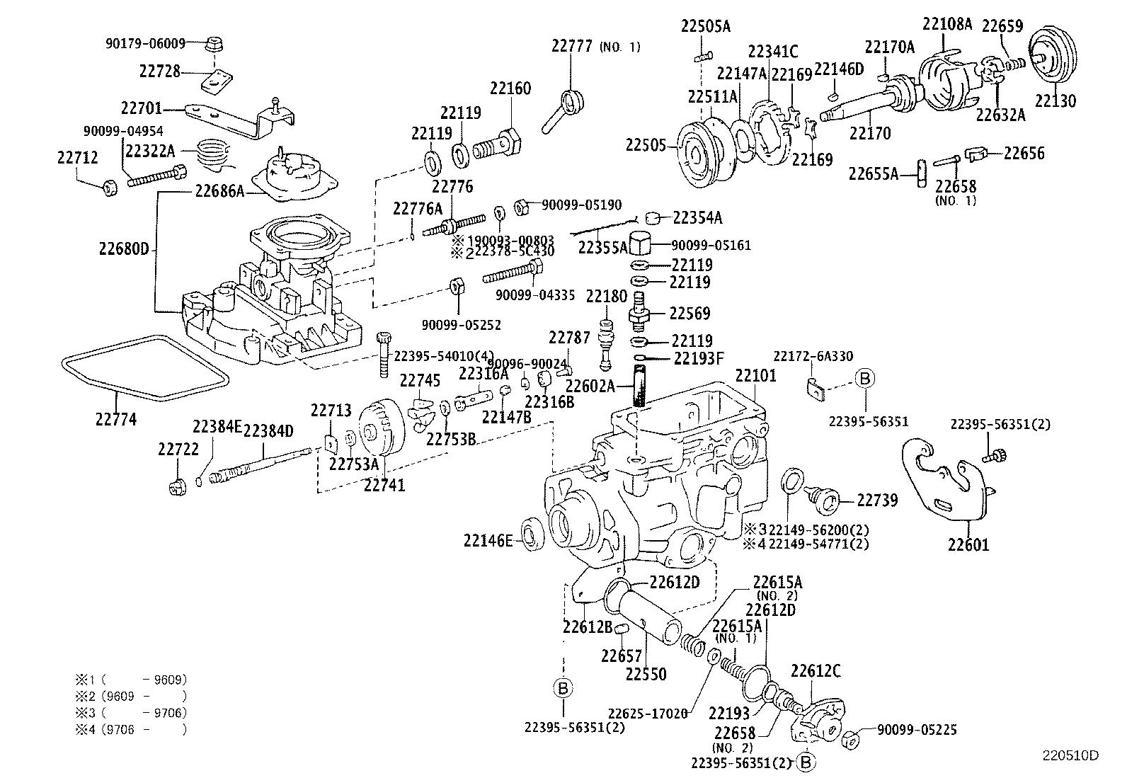 Figure 220510D