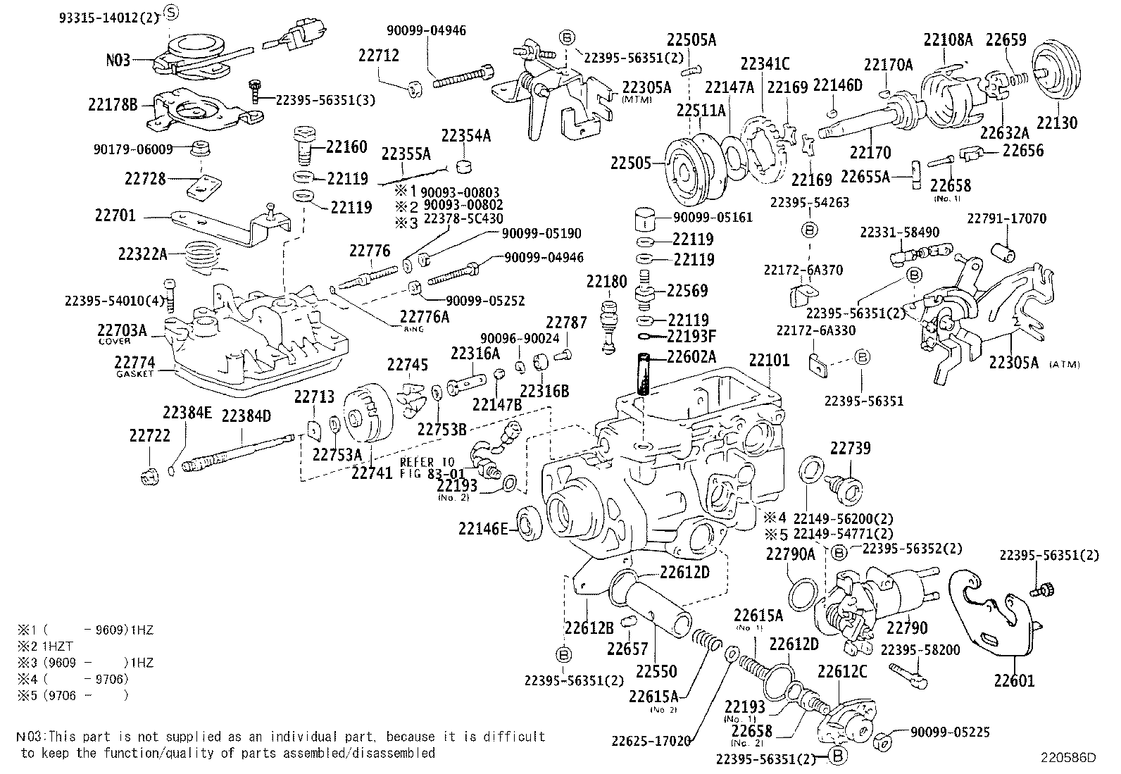 Figure 220586D