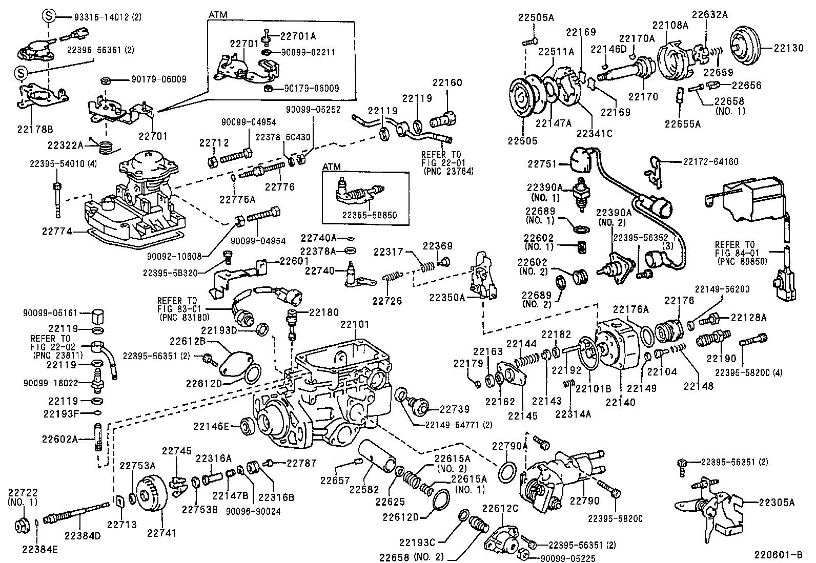 Figure 220601B