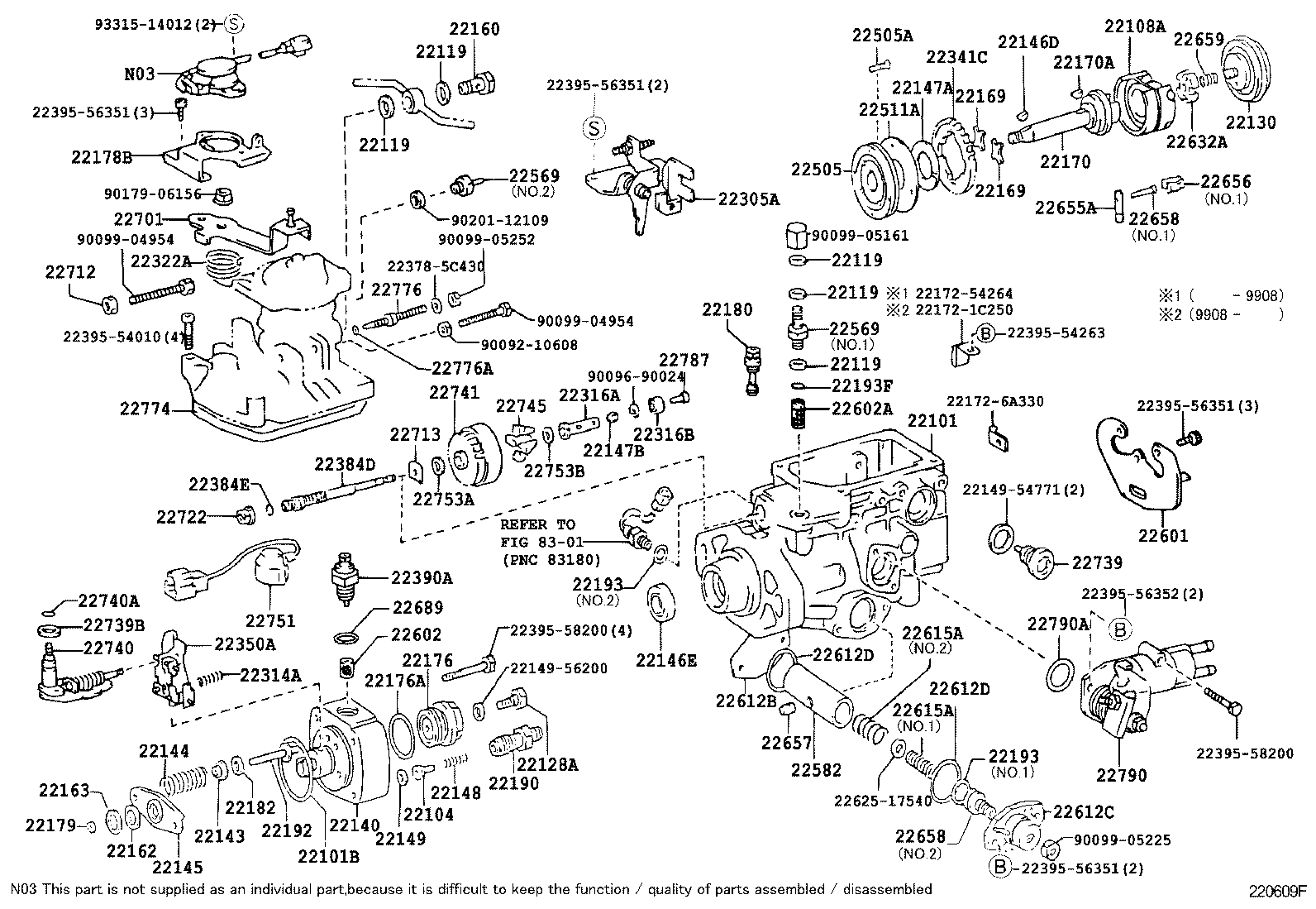 Figure 220609F