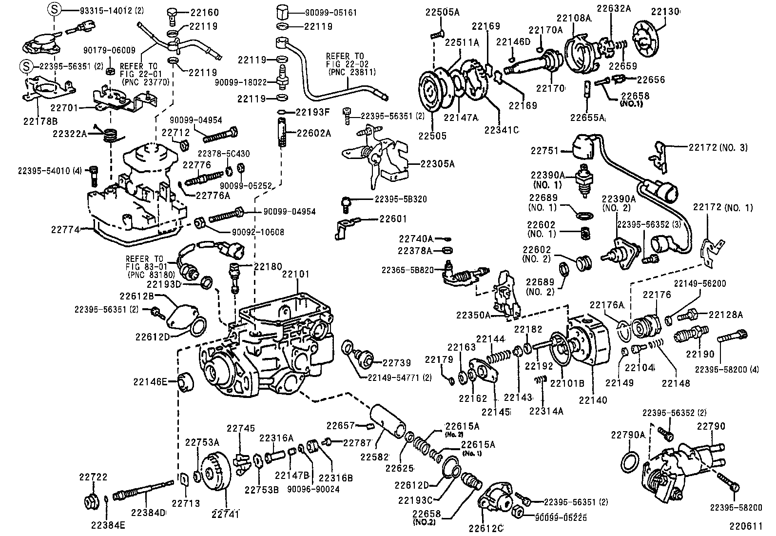 Figure 220611