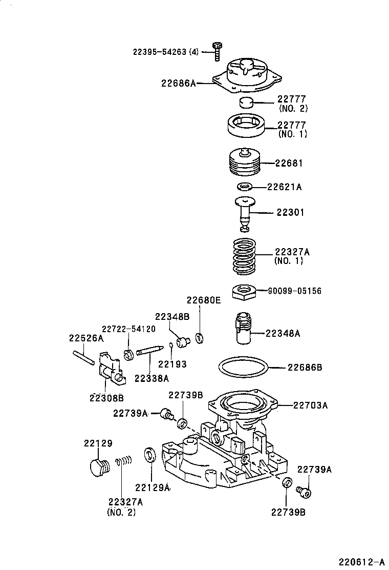 Figure 220612A