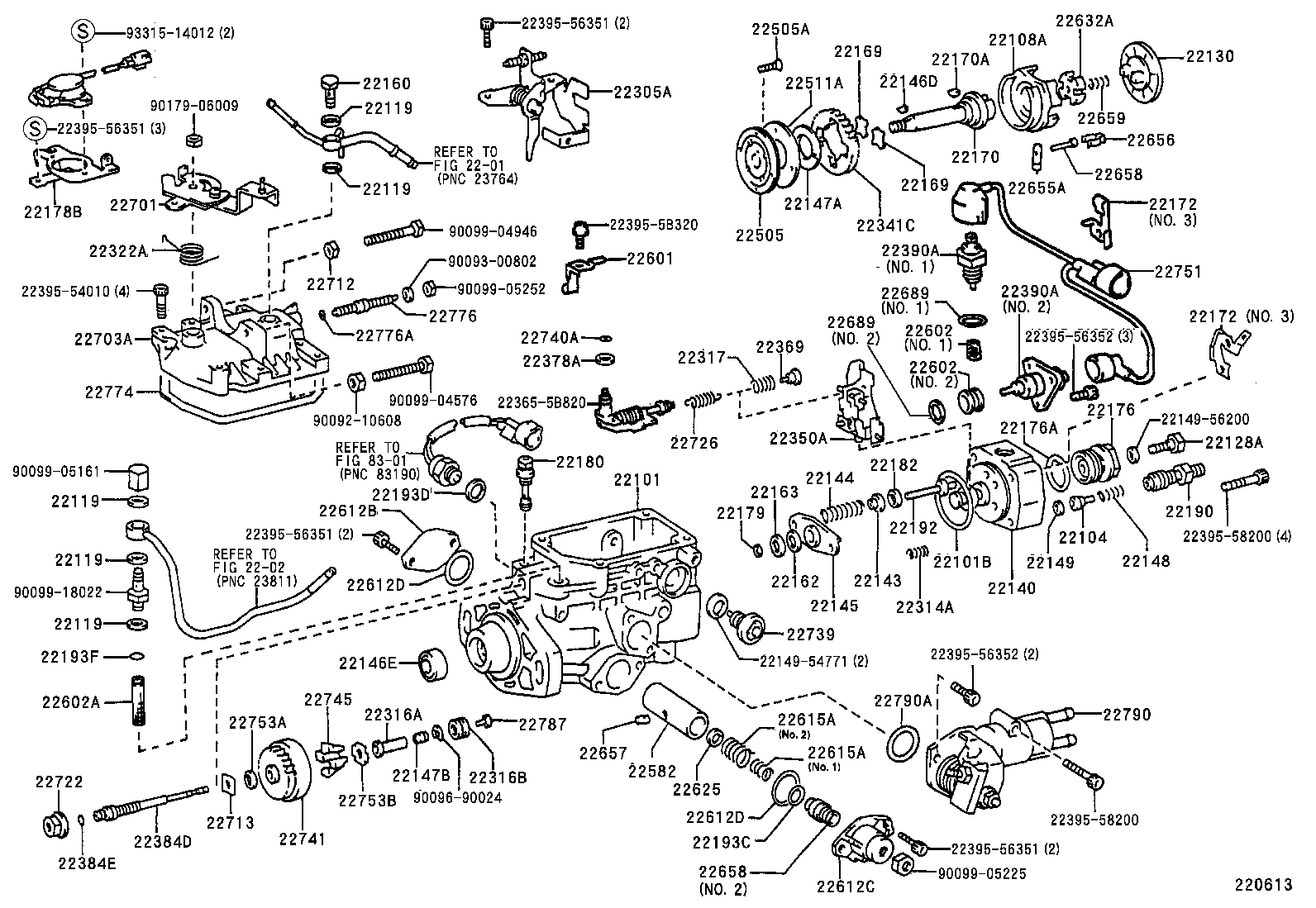 Figure 220613