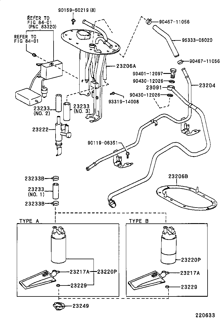 Figure 220633