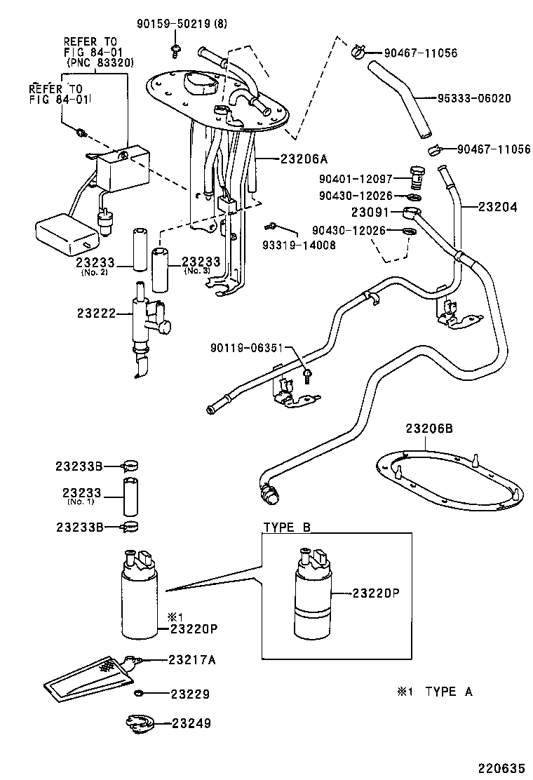 Figure 220635
