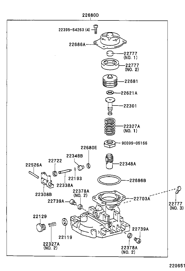 Figure 220651