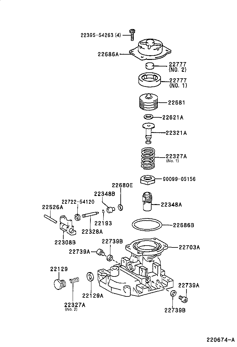 Figure 220674A