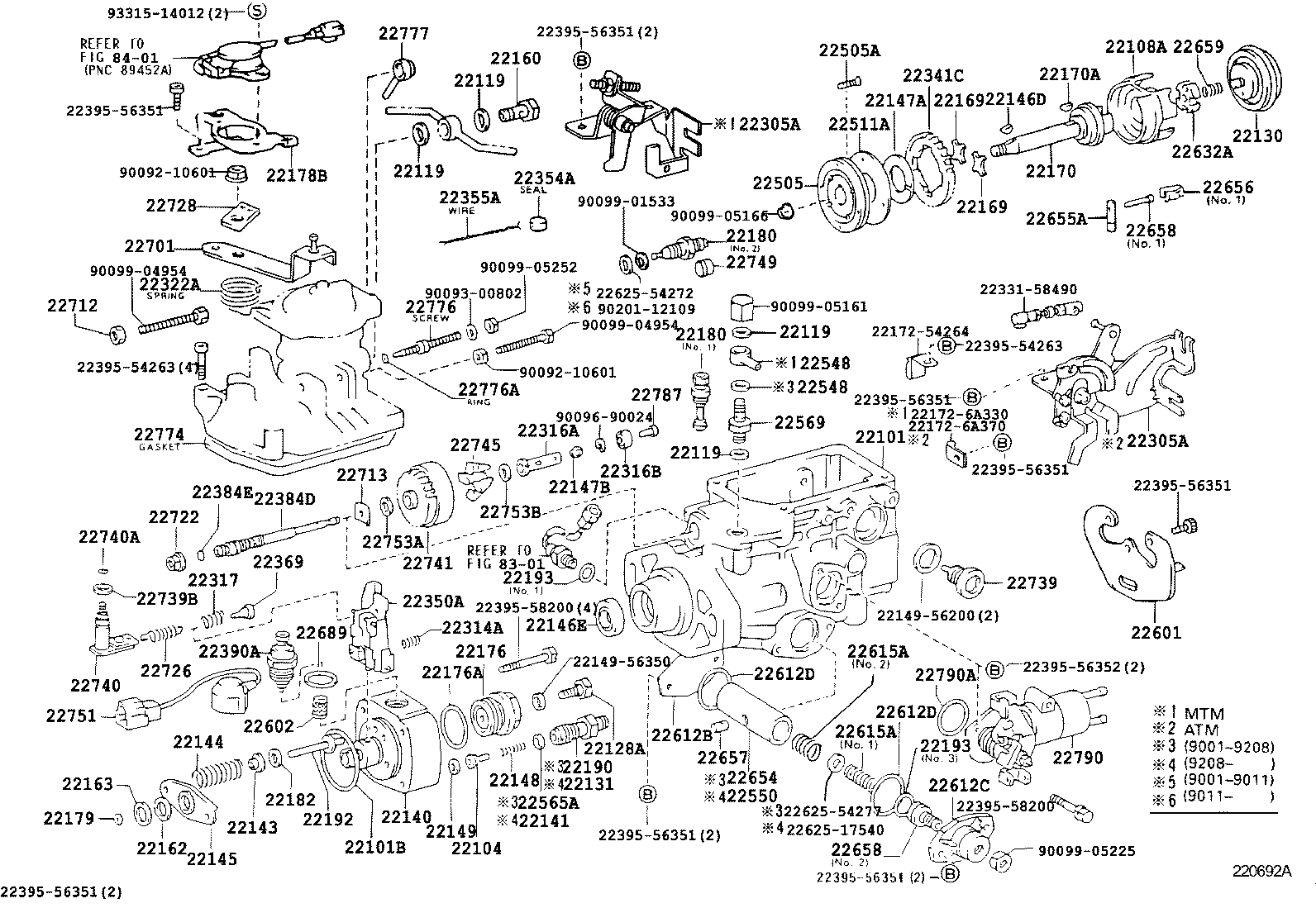 Figure 220692A