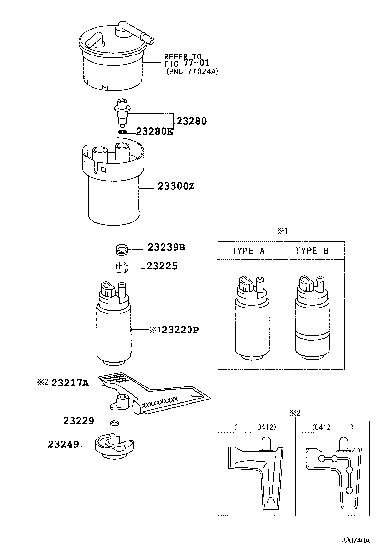 Figure 220740A