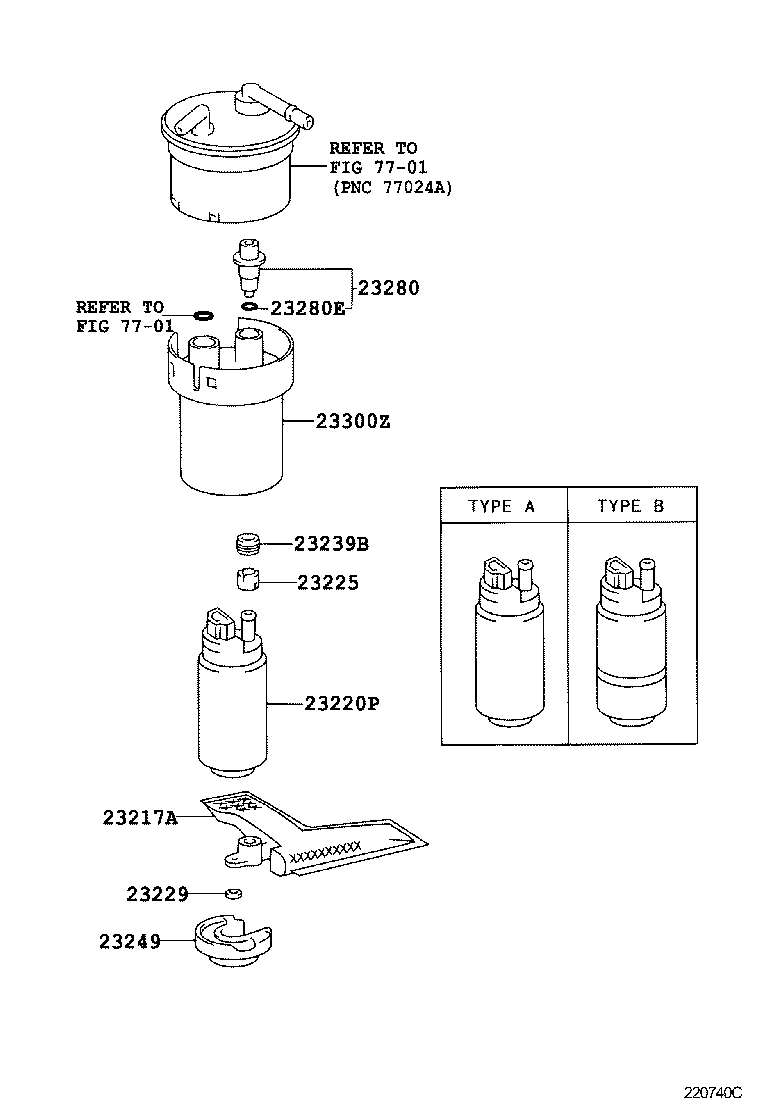 Figure 220740C