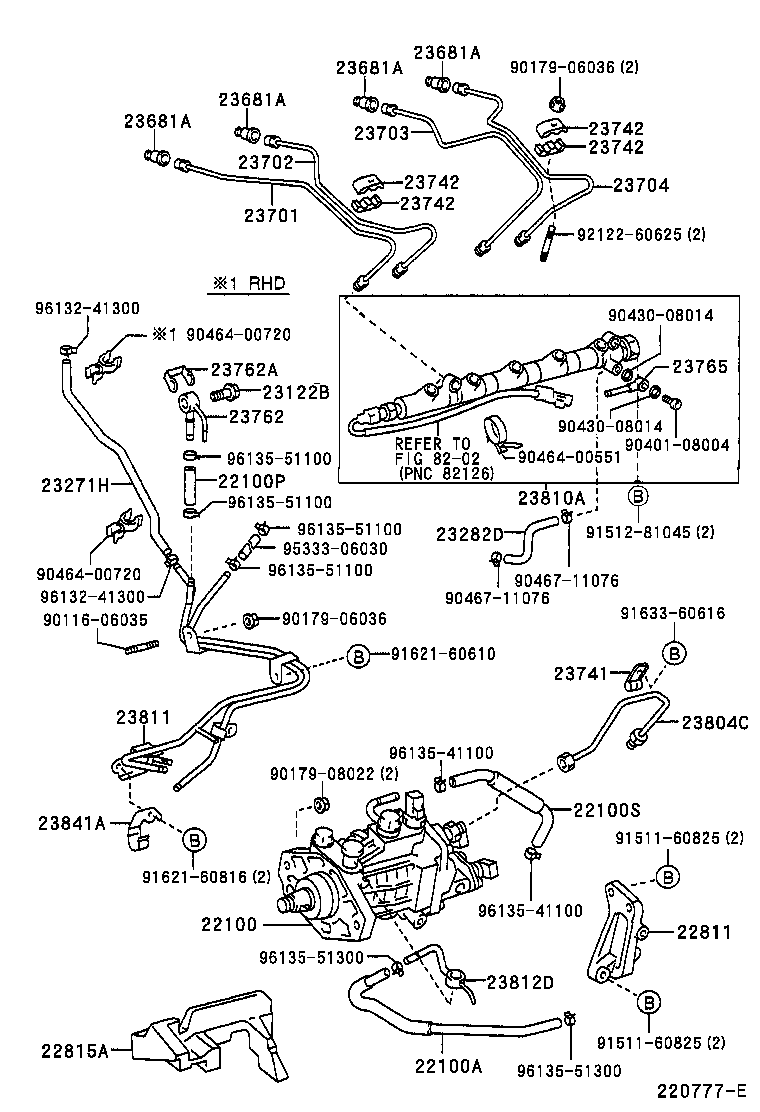 Figure 220777E