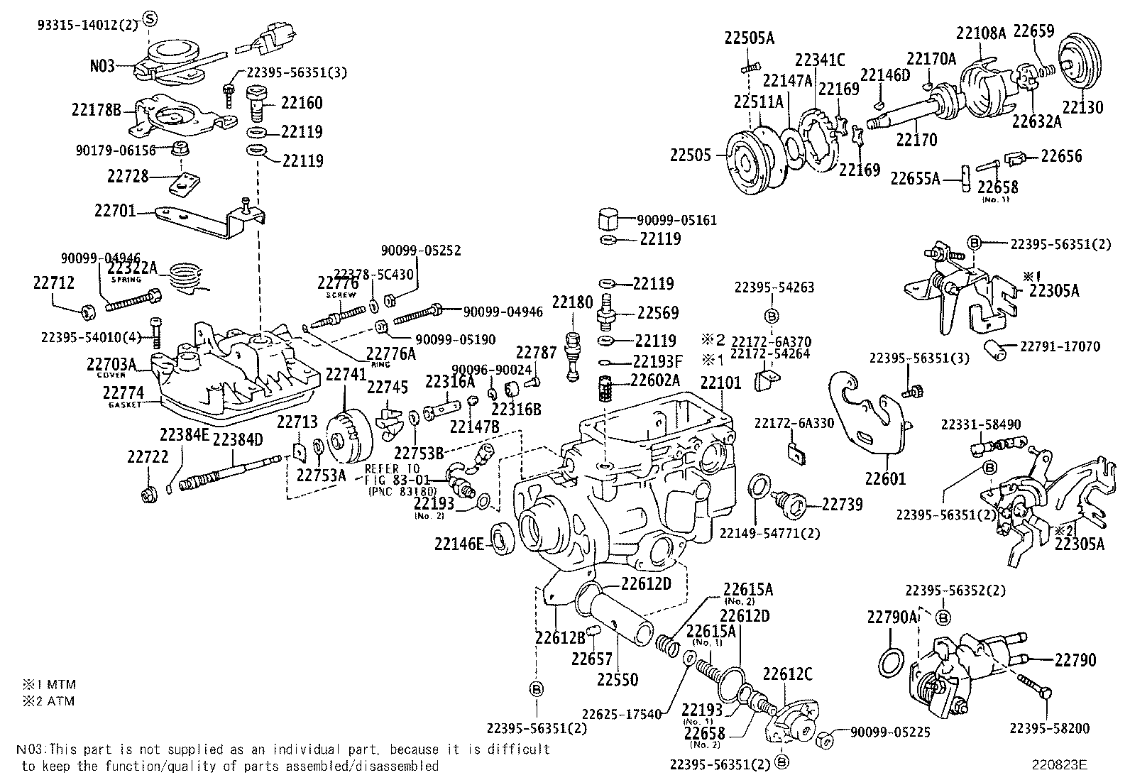 Figure 220823E