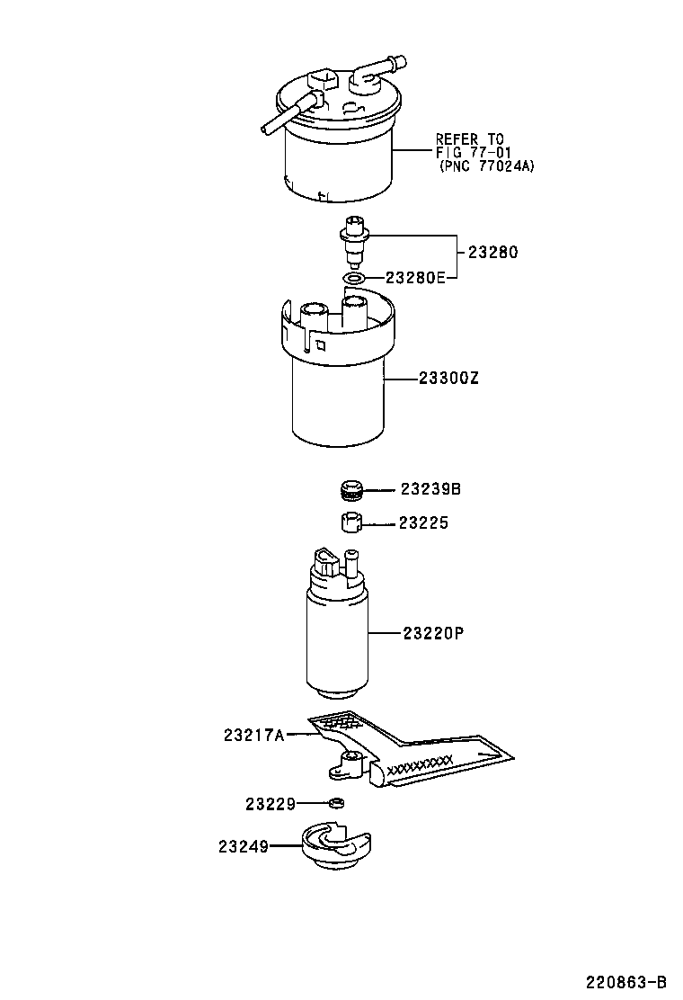 Figure 220863B