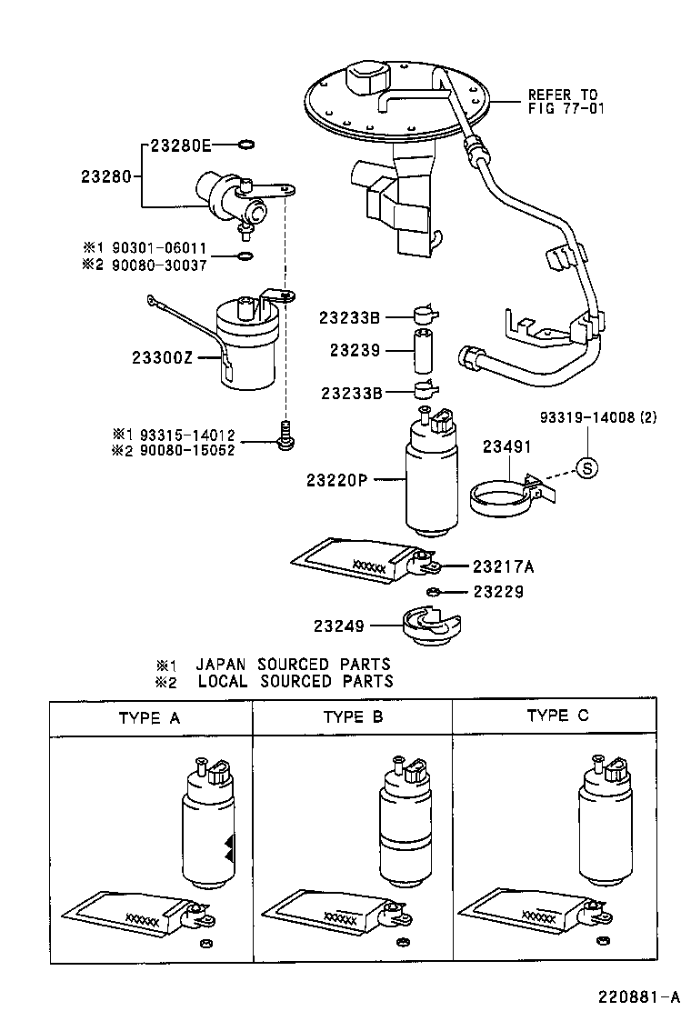 Figure 220881A