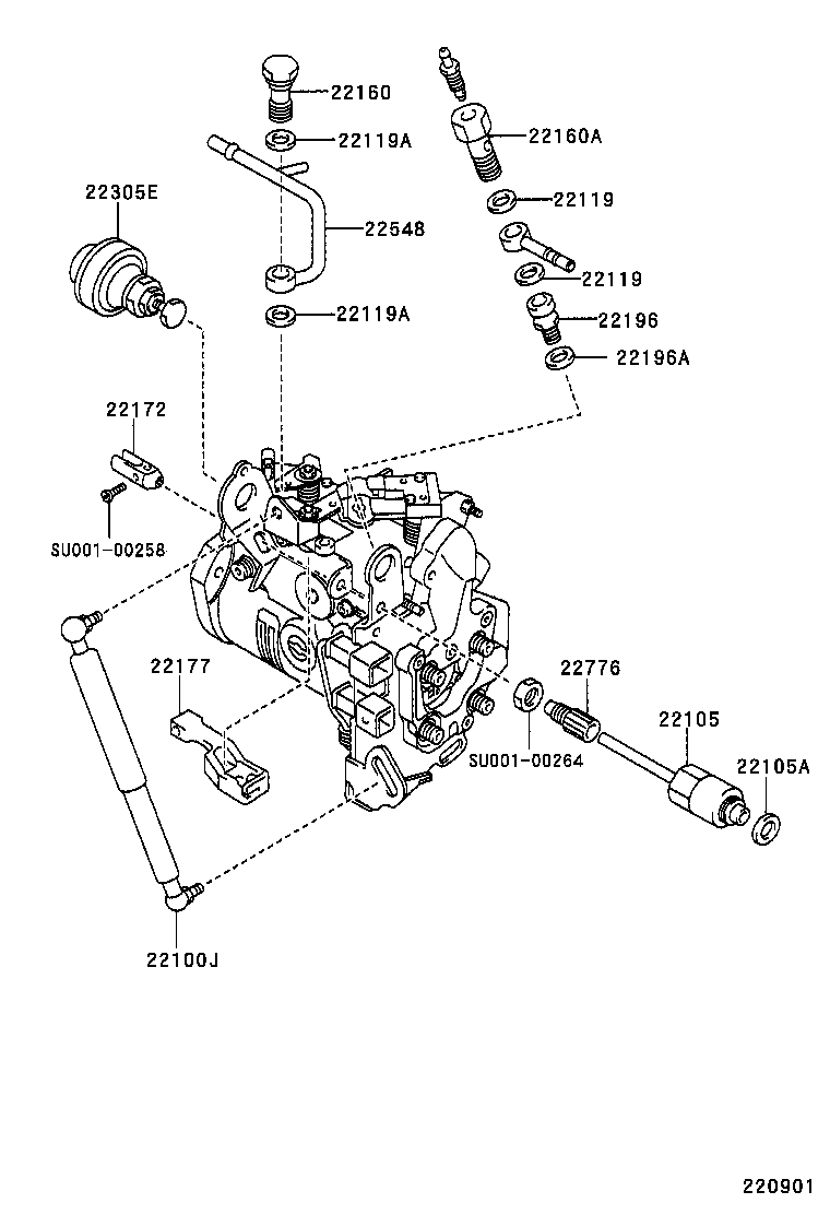 Figure 220901