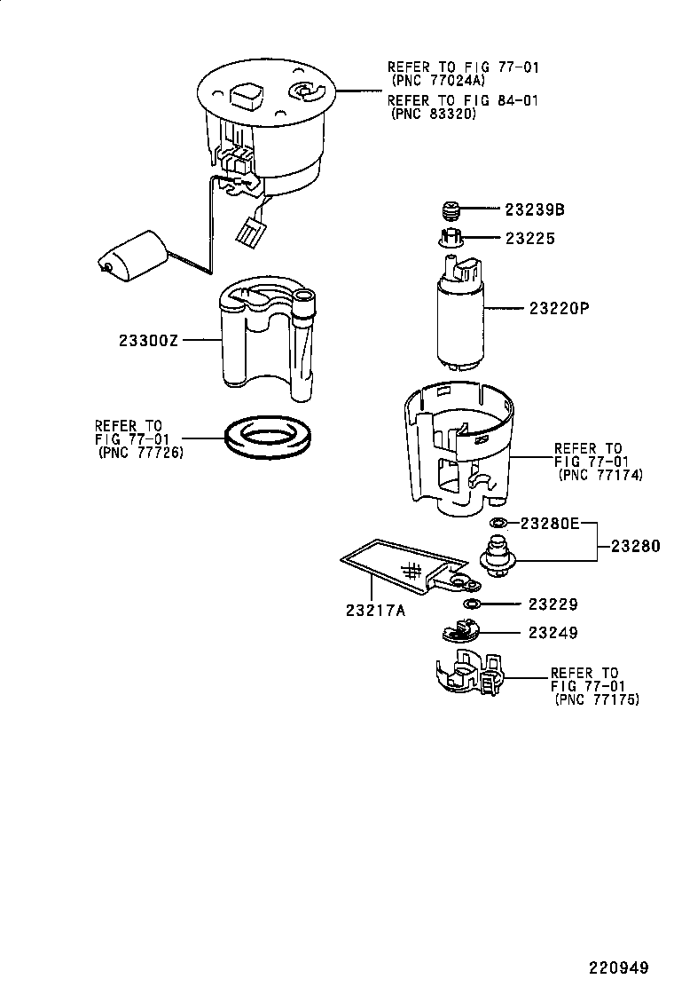 Figure 220949