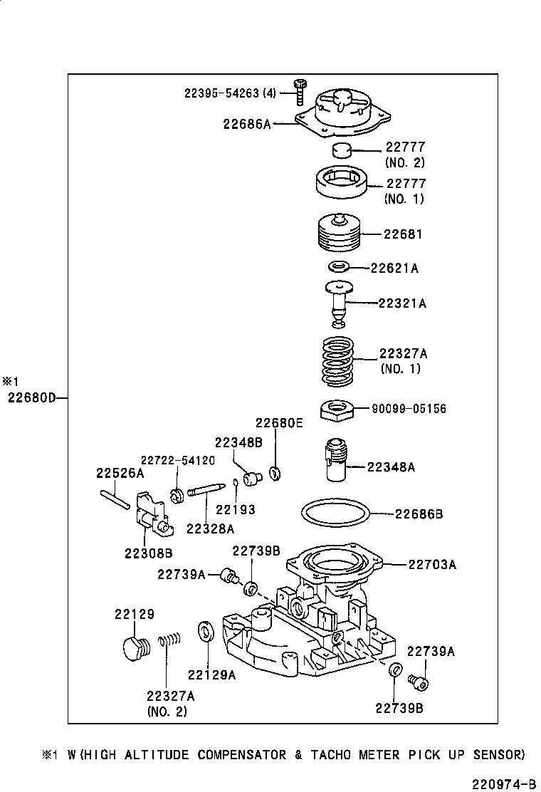 Figure 220974B
