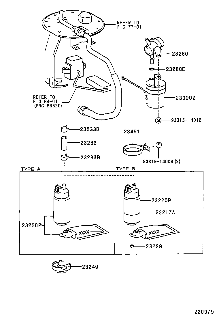 Figure 220979