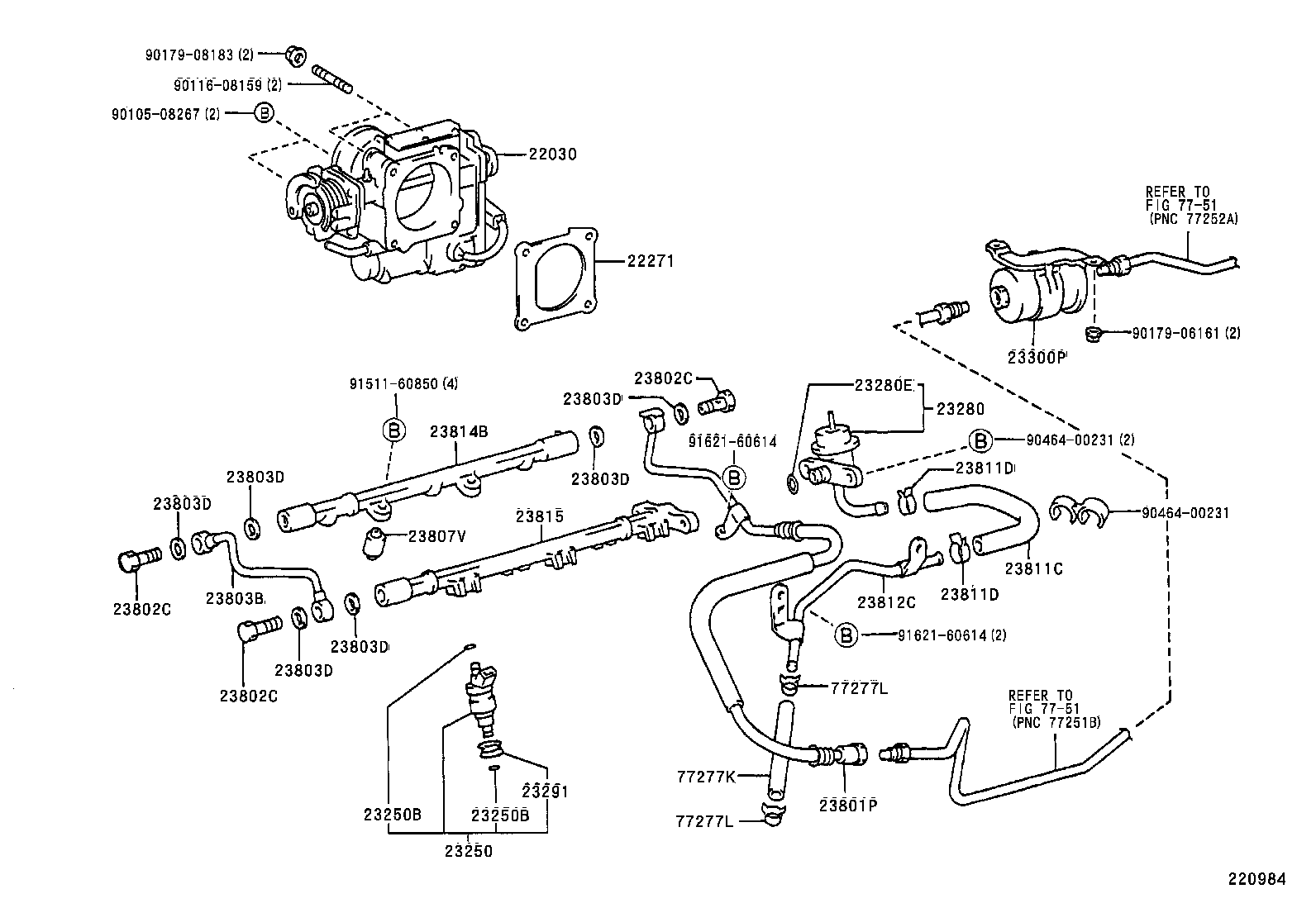 Figure 220984
