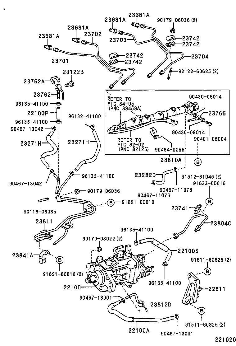Figure 221020