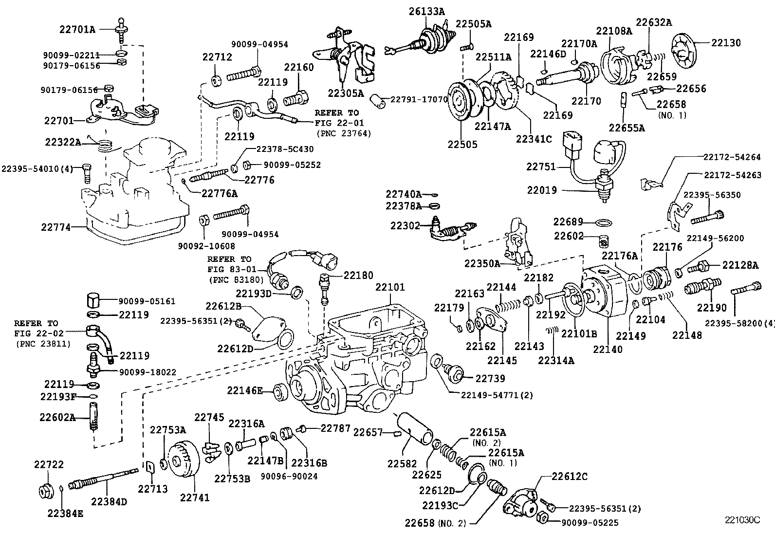 Figure 221030C