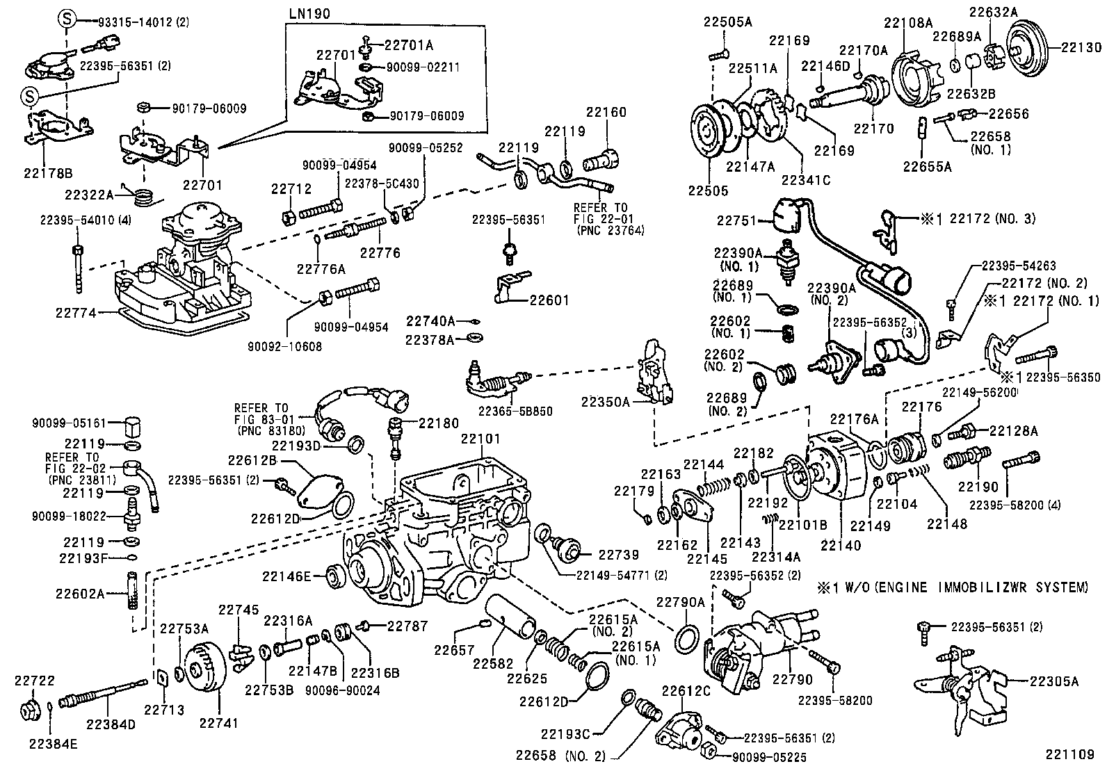 Figure 221109