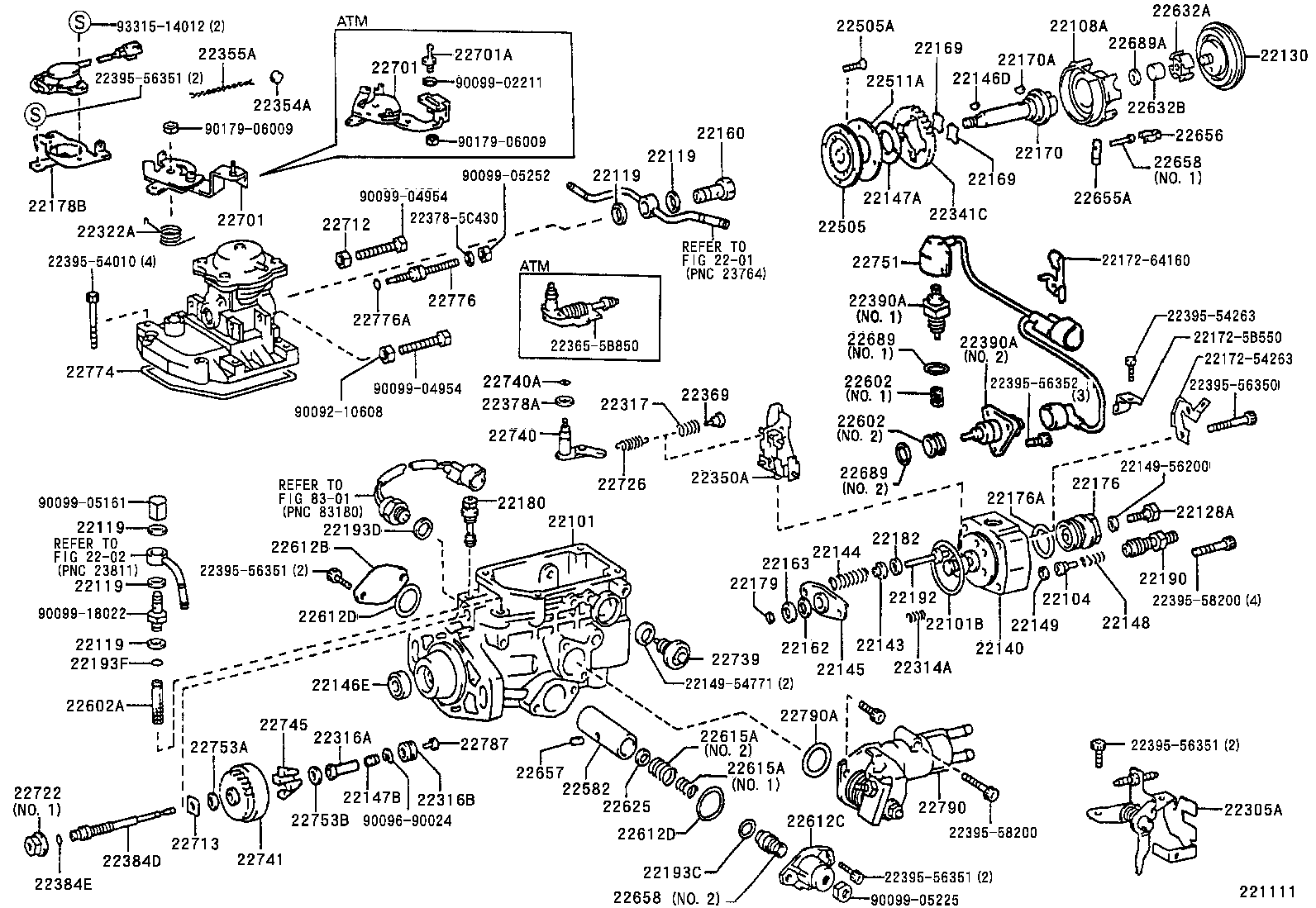 Figure 221111