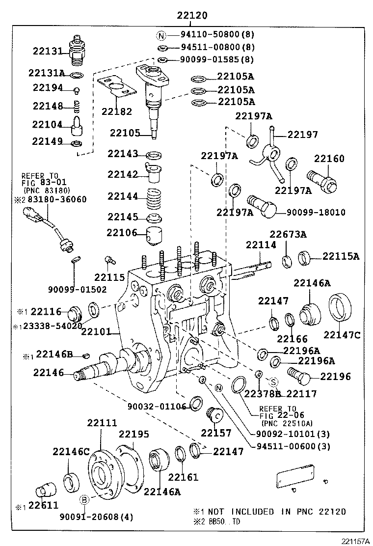 Figure 221157A