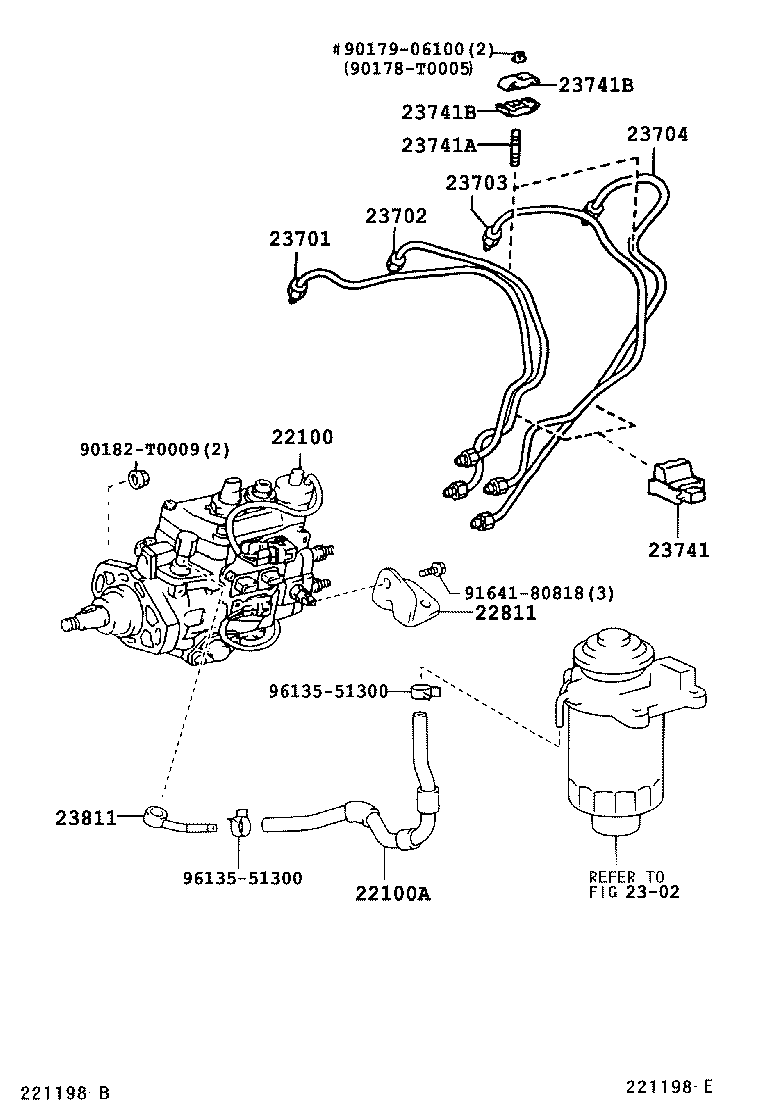 Figure 221198E