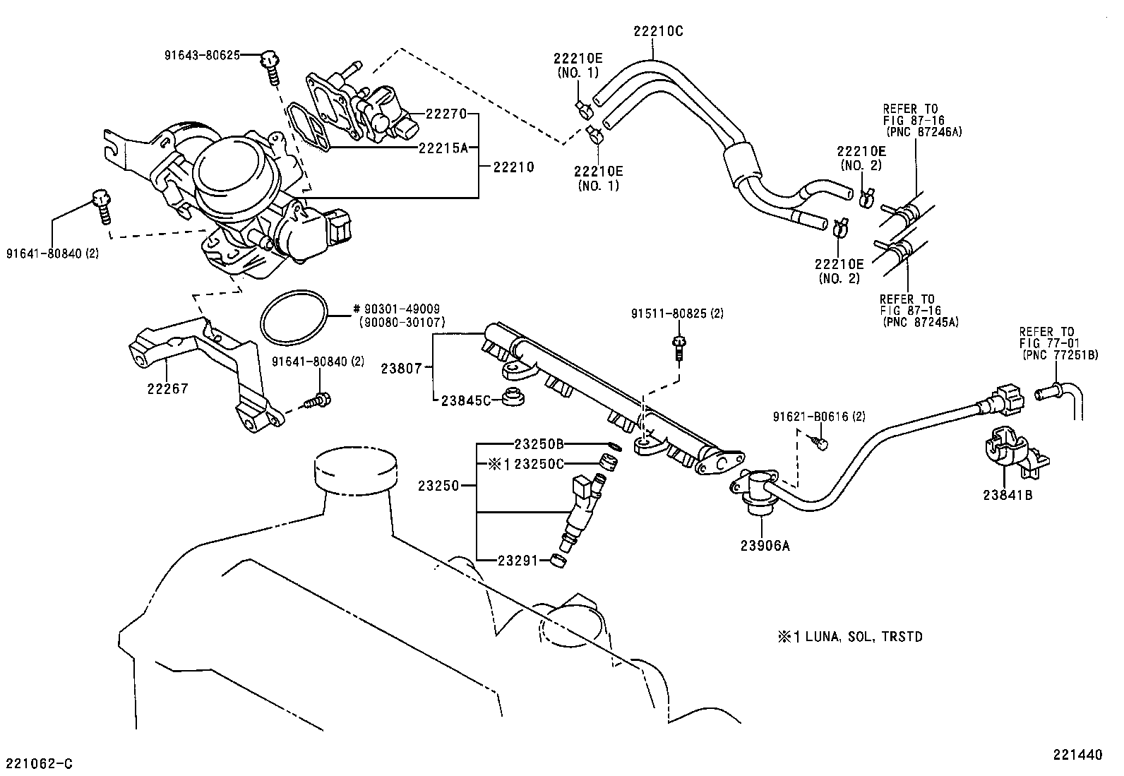 Figure 221440