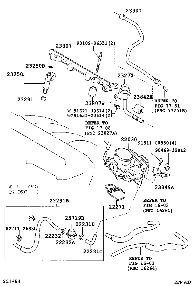 Figure 221492D