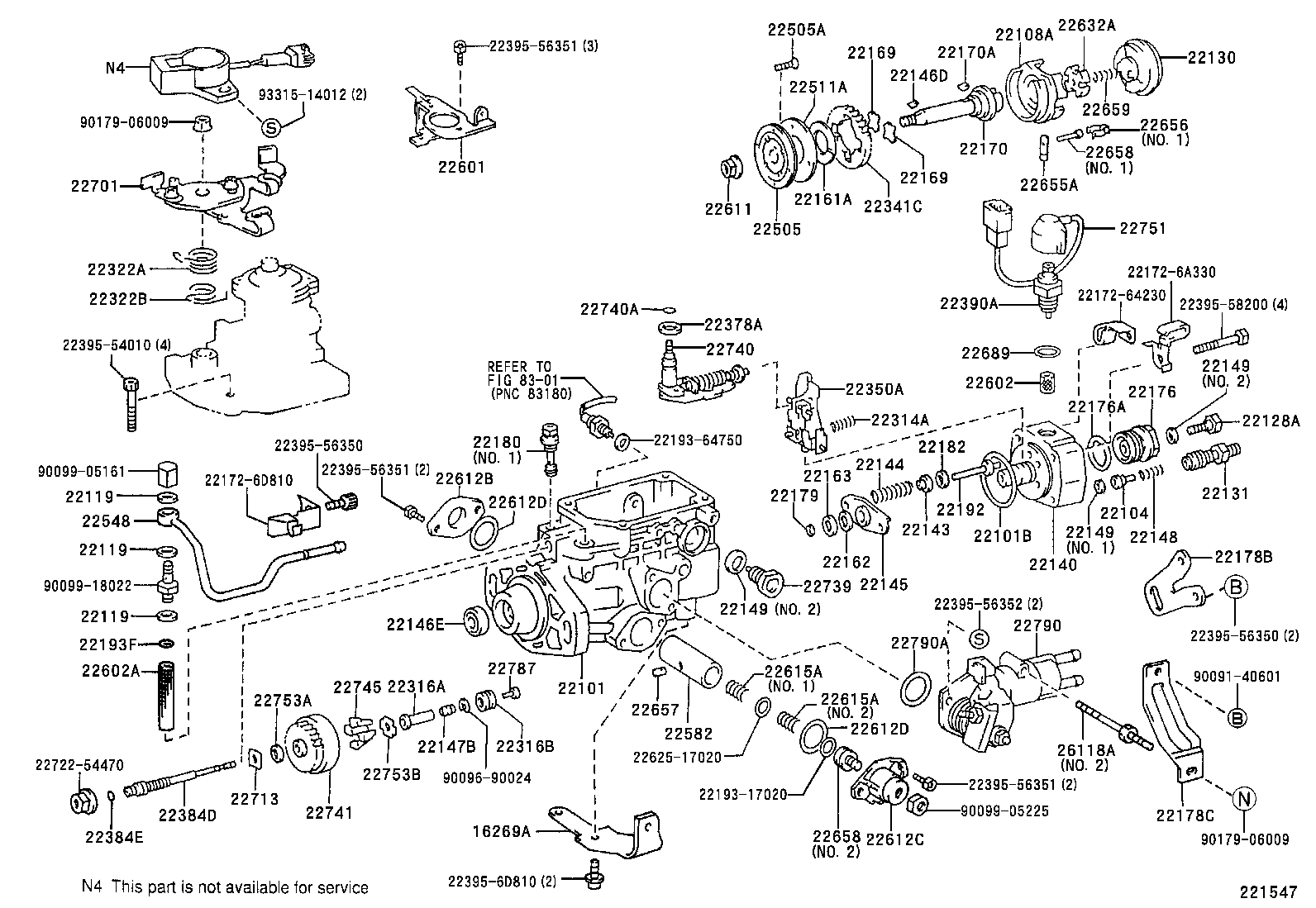 Figure 221547