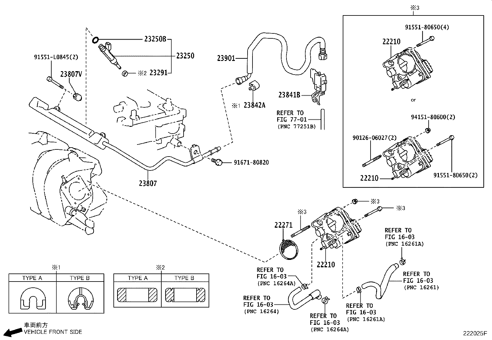 Figure 222025F