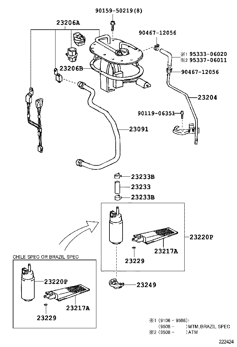 Figure 222424