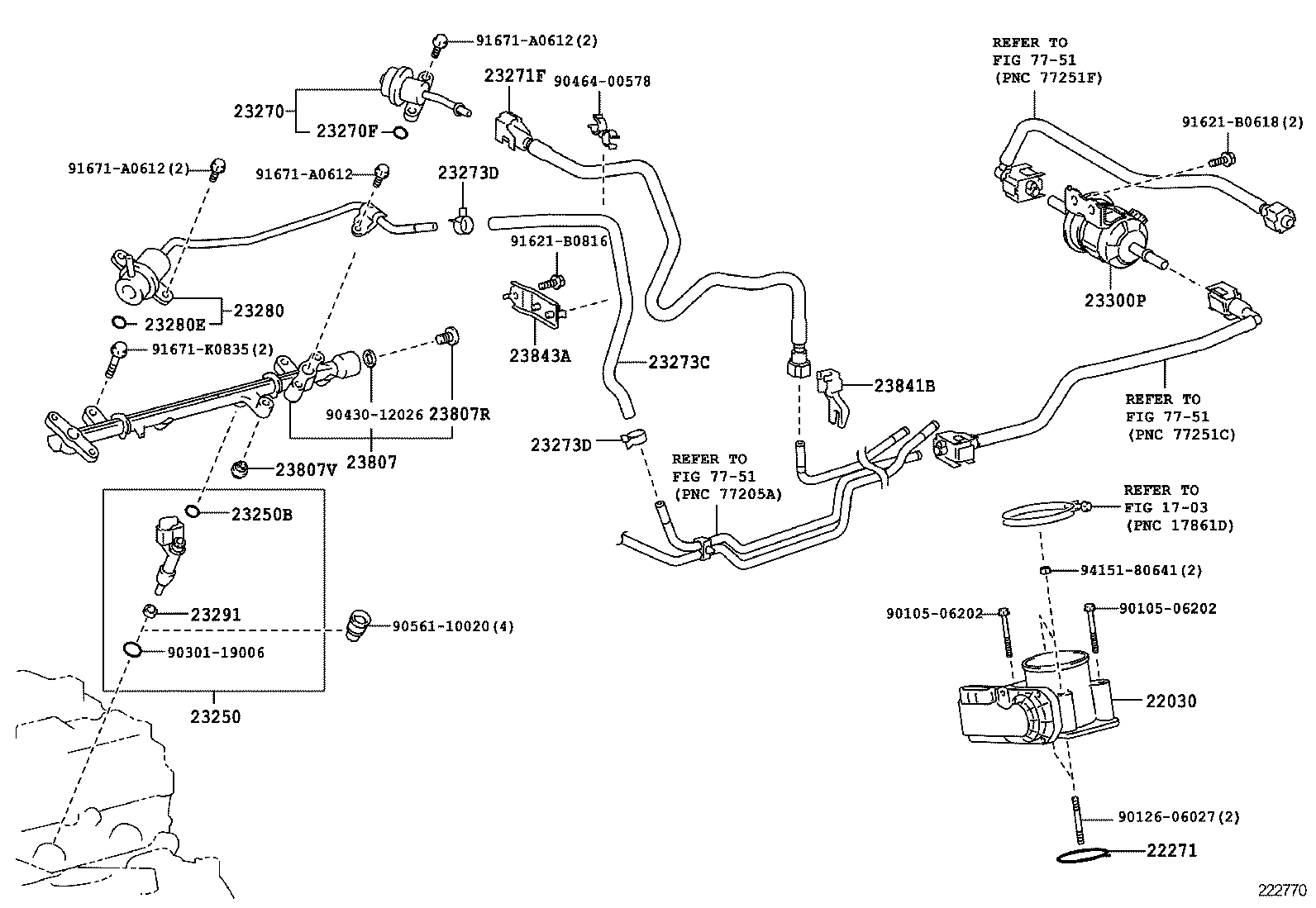 Figure 222770